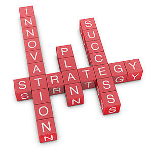 Kronos Implementation Audit, Implementation Strategy Crossword