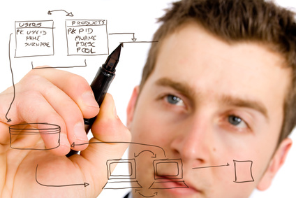Kronos Interface Design Strategy