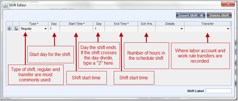 Shift Editor in Kronos WorkForce scheduler