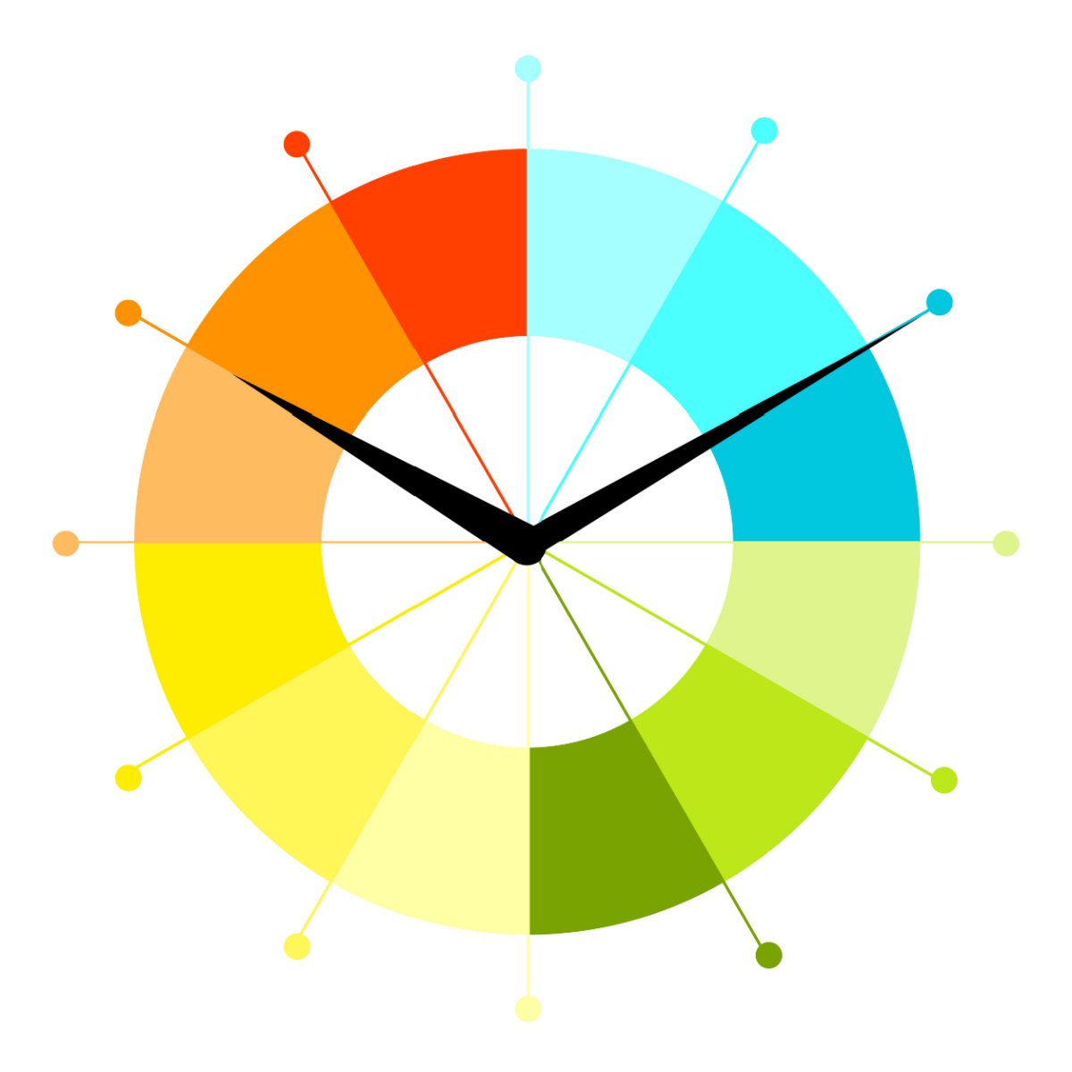 Executime Rounding Clock Timecard Rounding Part II: How Stay Consistent & Compliant